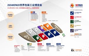 华工环源 | 2024中国包装容器展插图2